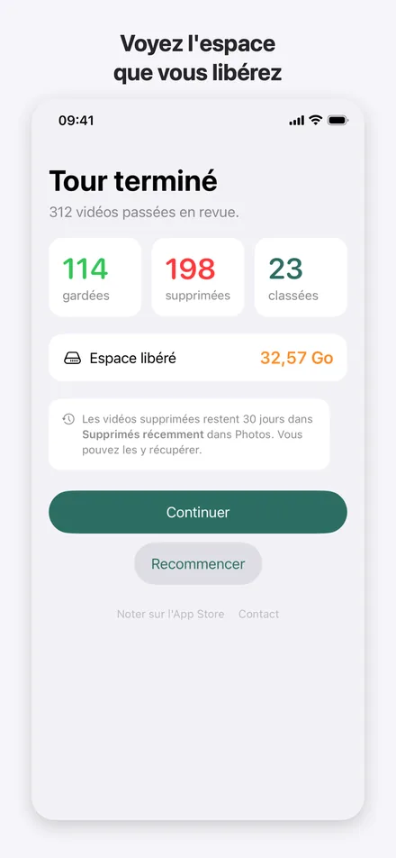 Résumé de l’espace libéré