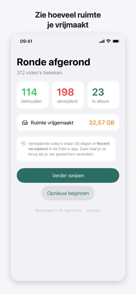 Overzicht van de vrijgemaakte ruimte