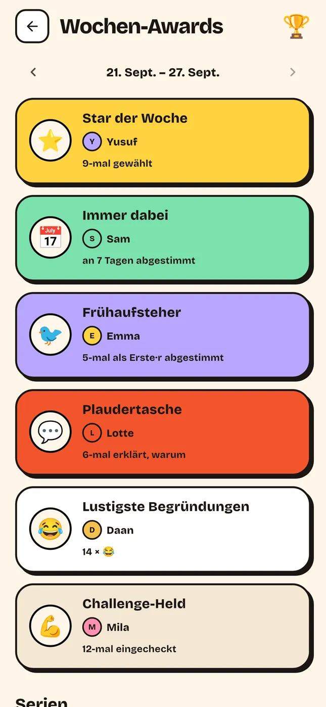 Wochen-Awards