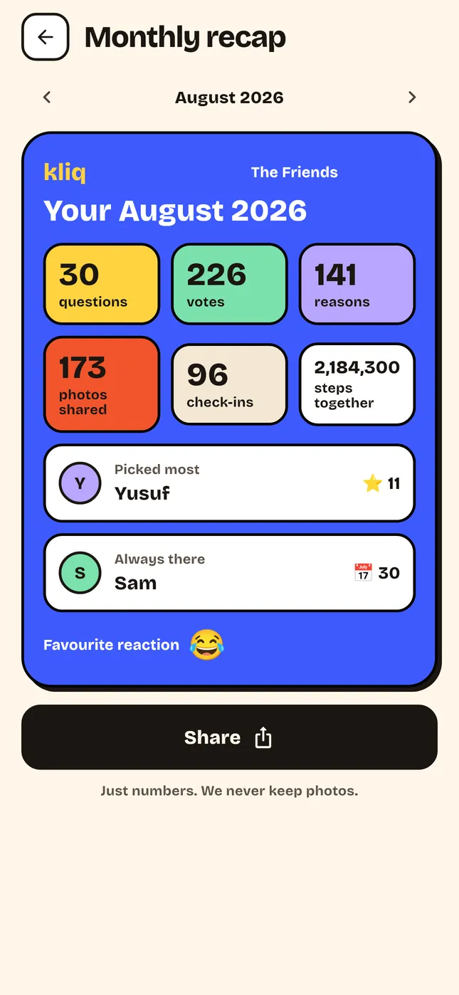 Monthly recap