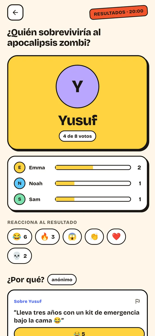 Resultados
