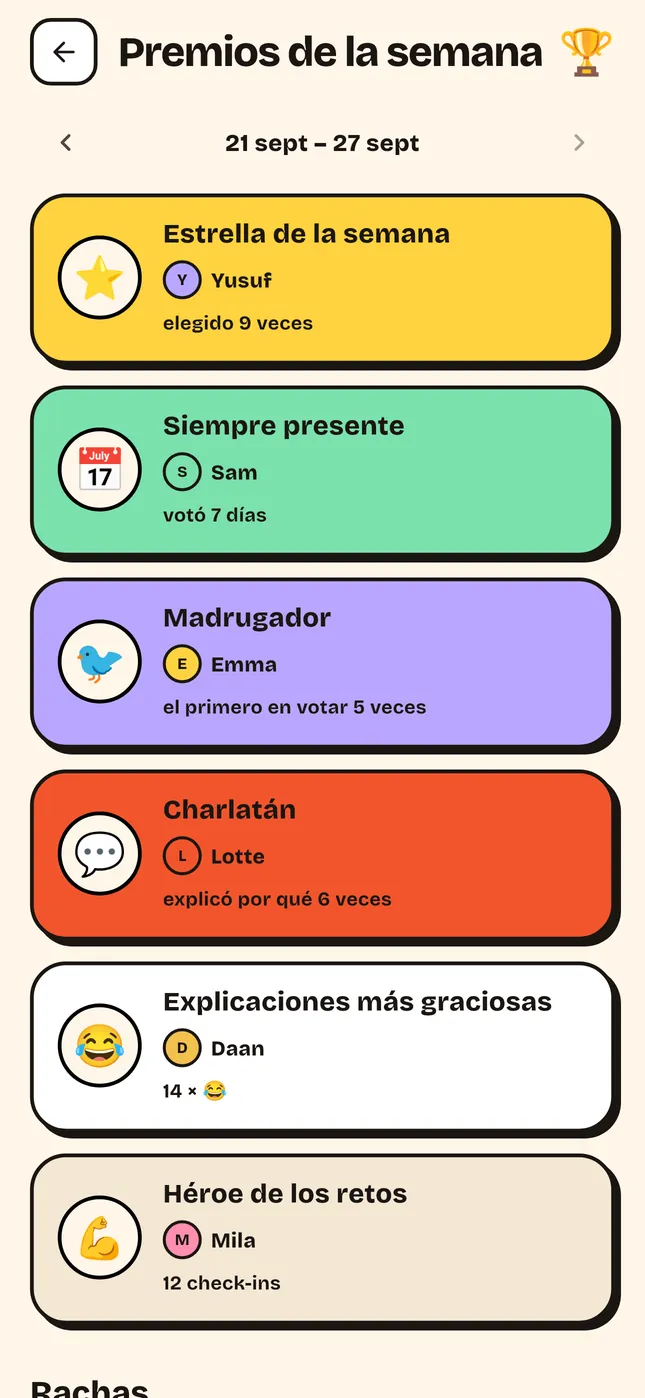 Premios de la semana
