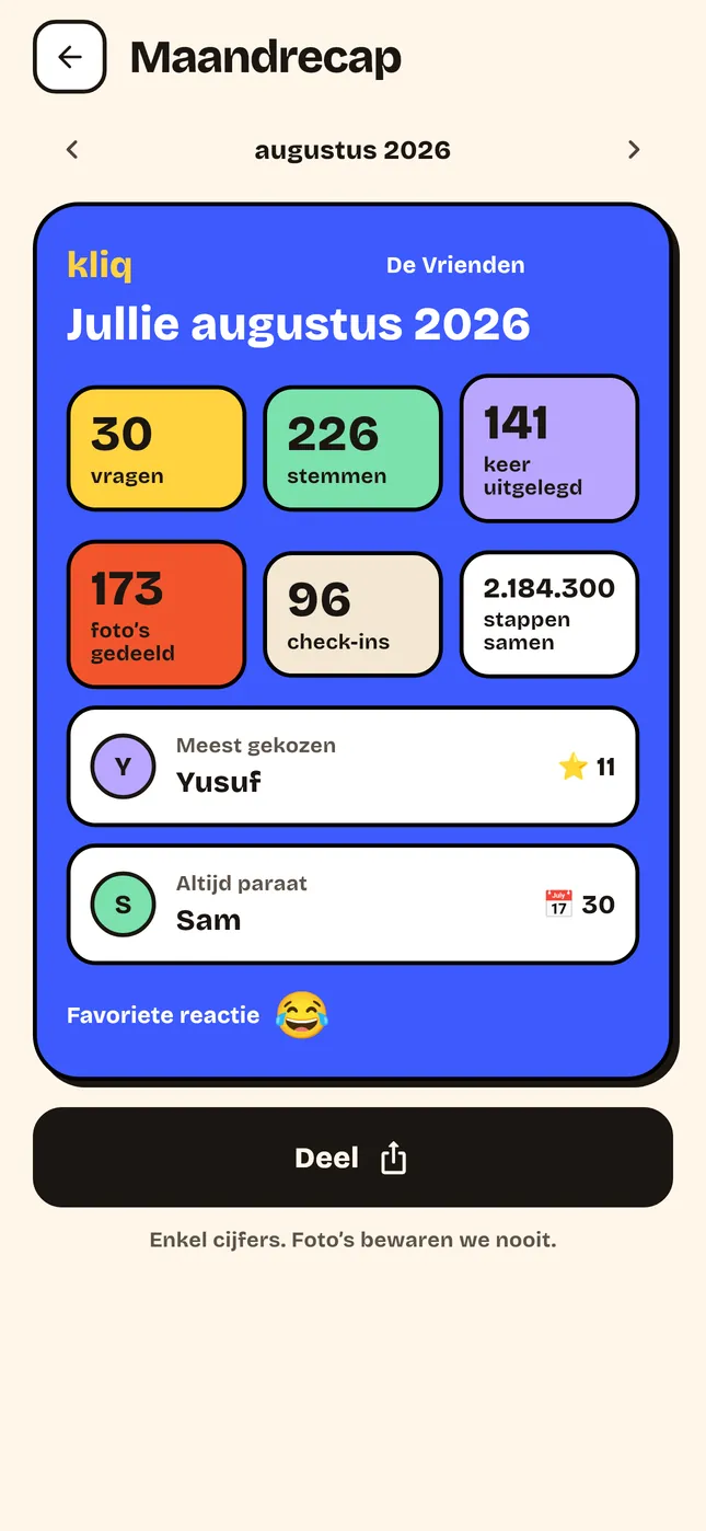 Maandrecap
