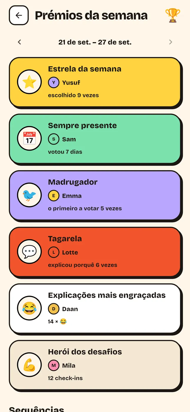 Prémios da semana
