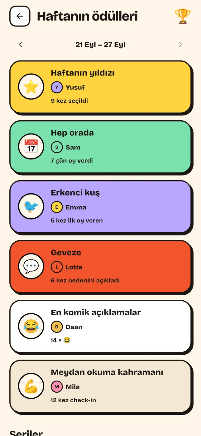 Haftanın ödülleri