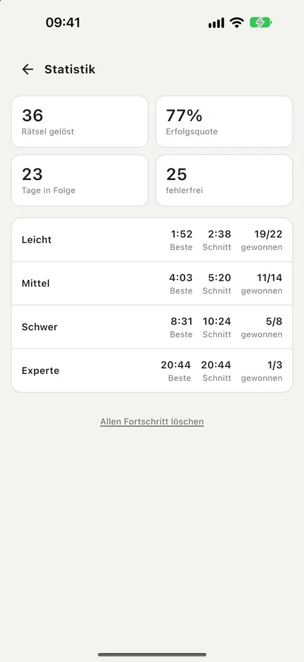 Deine Zeiten und deine Serie