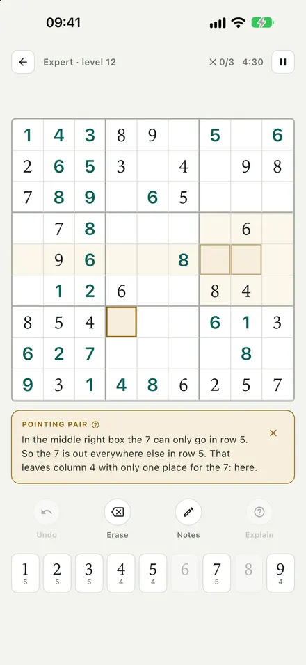 Which technique, and why