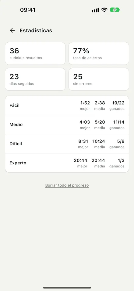 Tus tiempos y tu racha