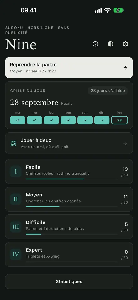 7 jours gratuits, puis un seul achat