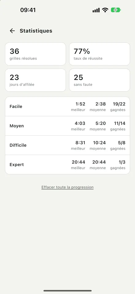 Vos temps et votre série