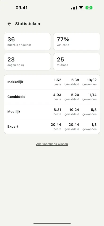 Je tijden en je reeks